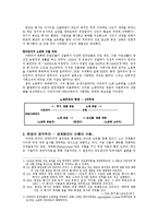 제국주의 레포트-3