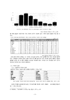 [영양학] 한국인의 영양섭취에 따른 적절한 우유-8