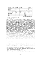 [영양학] 한국인의 영양섭취에 따른 적절한 우유-10