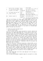 [영양학] 한국인의 영양섭취에 따른 적절한 우유-13