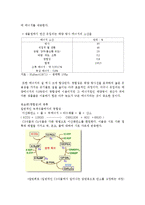 [환경생태학] 열역학의 법칙과 엔트로피-6