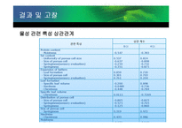 [식품가공학] 쌀의 제빵 가공성 비교 -백미와 현미 비교 중심으로-12