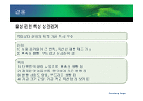 [식품가공학] 쌀의 제빵 가공성 비교 -백미와 현미 비교 중심으로-13