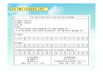 [문제행동관리] 자폐 범주성 장애 아동의 문제행동 지원 전략-11