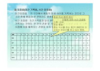 [문제행동관리] 자폐 범주성 장애 아동의 문제행동 지원 전략-15
