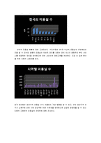 휴대용 화장품 냉장고 사업모델-12