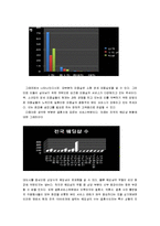 휴대용 화장품 냉장고 사업모델-13