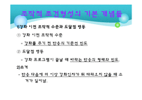 [학습심리] 조작적 조건형성-12