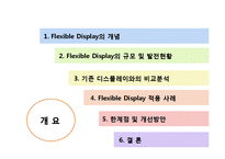 [미디어] Flexible Display(플렉시블 디스플레이)-2