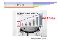 [미디어] Flexible Display(플렉시블 디스플레이)-3