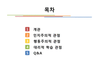 [소비자행동] 학습과 소비자 행동-2