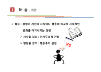 [소비자행동] 학습과 소비자 행동-3