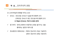 [소비자행동] 학습과 소비자 행동-7