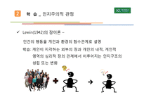 [소비자행동] 학습과 소비자 행동-12