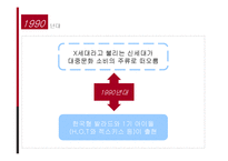 [대중매체론] 대중매체가 패션에 미치는 영향-16