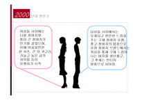 [대중매체론] 대중매체가 패션에 미치는 영향-20