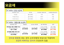 [디지털미디어] Wibro 와이브로-20