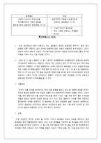 사이버 모욕죄와 제한적 본인확인제의 확대 도입에 관한 보고서-11