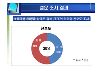 [리더십] 조조와 유비의 리더쉽 비교-15