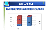 [리더십] 조조와 유비의 리더쉽 비교-16