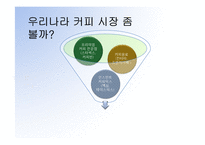 [크리에이티브] 맥심아이스 블랙커피 광고기획서-3