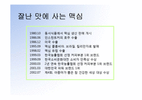[크리에이티브] 맥심아이스 블랙커피 광고기획서-5