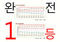 [크리에이티브] 맥심아이스 블랙커피 광고기획서-6