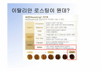 [크리에이티브] 맥심아이스 블랙커피 광고기획서-8
