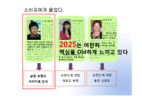 [크리에이티브] 맥심아이스 블랙커피 광고기획서-13