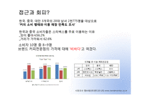 [크리에이티브] 맥심아이스 블랙커피 광고기획서-19