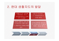 [생활지도] 3장 생활지도의 발달-16