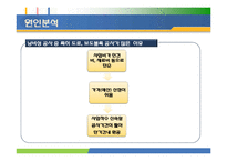 [행정학] 연말 낭비성 예산의 원인과 대안-7