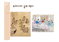 한국의 전통주 레포트-4