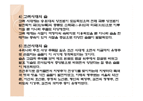 한국의 전통주 레포트-5