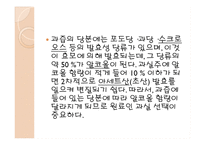 한국의 전통주 레포트-11