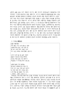 미당 서정주의 시세계-6