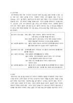 [아동학대] 영화<나비효과>를 통해 본 아동학대-6