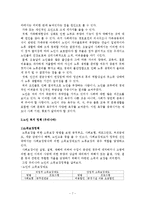[노인복지] 노인복지정책 및 사회복지사의 역할-7