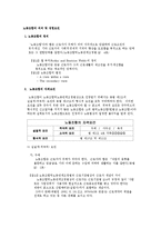 [노동법] 노동조합의 의의 및 성립요건-1