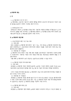 [노동법] 노사협의회 제도-1