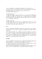 [노동법] 노조대표자의 단체협약체결권-2