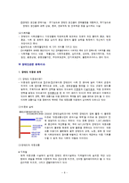 [장애인복지] 장애인 대상 사회복지 서비스의 종류와 내용 및 문제 이슈-8