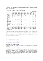 [장애인복지] 장애인 복지의 전체적 현황 및 분야별 정책적 이슈-5