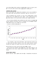 [장애인복지] 장애인 복지의 전체적 현황 및 분야별 정책적 이슈-9