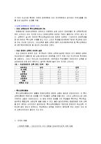 [장애인복지] 장애인 복지의 전체적 현황 및 분야별 정책적 이슈-10