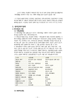 [장애인복지] 장애인 복지 서비스 및 복시시설 방문-9
