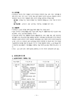 [장애인복지] 장애인 복지 서비스 및 복시시설 방문-14