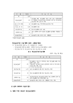 [사회복지] 정신보건사회복지의 개념과 목적 및 역할과 기능 - 성남시 사회복지센터 사업 사례-12