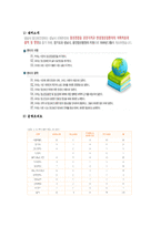 [사회복지] 정신보건사회복지의 개념과 목적 및 역할과 기능 - 성남시 사회복지센터 사업 사례-13