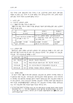 [노인복지] 노인의 소득보장정책 필요성과 문제점 및 개선방안-4